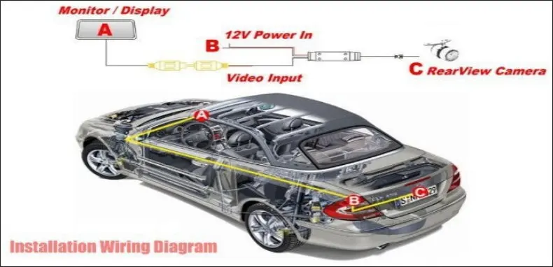 Rückfahrkamera für Renault Clio 4 IV 2012~2019 kompatibel mit Media Navigation OEM Originalbildschirm Rückfahrkamera-Set – Detail 16