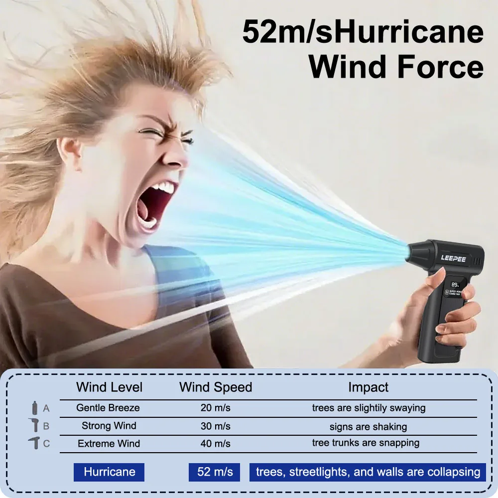 اكسسوارات السيارات تنظيف منفاخ أدوات مجفف الشعر العنيف 2025 جديد توربو مروحة نفاثة M9 تهب الثلوج منفضة هواء كهربائية 150000 دورة في الدقيقة #3