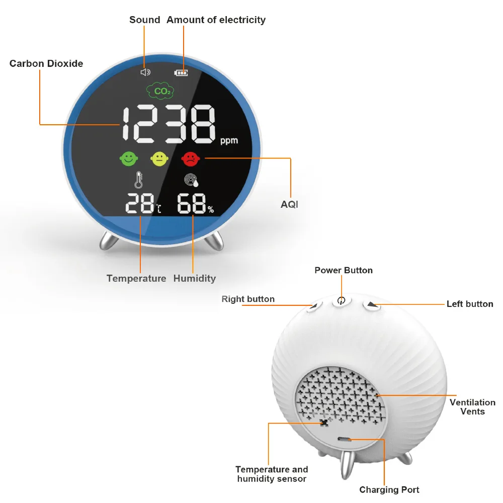 민감한 휴대용 LED 디스플레이 CO2 품질 감지기, 실내 온도 및 습도 센서 테스터, 낮은 오류, DM803, 신제품