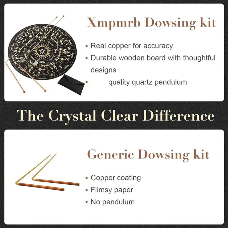 Copper Dowsing Rods - 2PCS Divining Rods+Dowsing Pendulum + Divination Mat- Divining Water, Treasure, Buried Items Etc-[33A Tvda