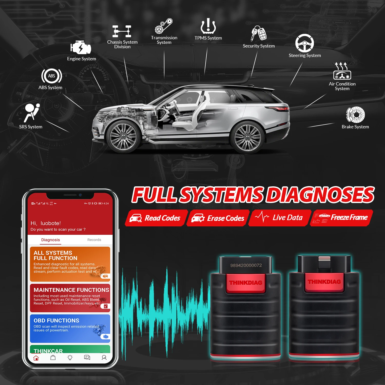 2024 Thinkcar Thinkdiag New Version OBD2 Scanner PK Thinkdiag Mini DBSCAR5 GOLO1 Code Reader Update Free 1 Year Android Ios