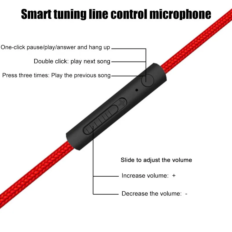 3.5mm Jack Audio Cable Jack 3.5 mm Male to Male Audio Aux Cable for Samsung Car Headphone Speaker Wire Line Control Cord Tuning