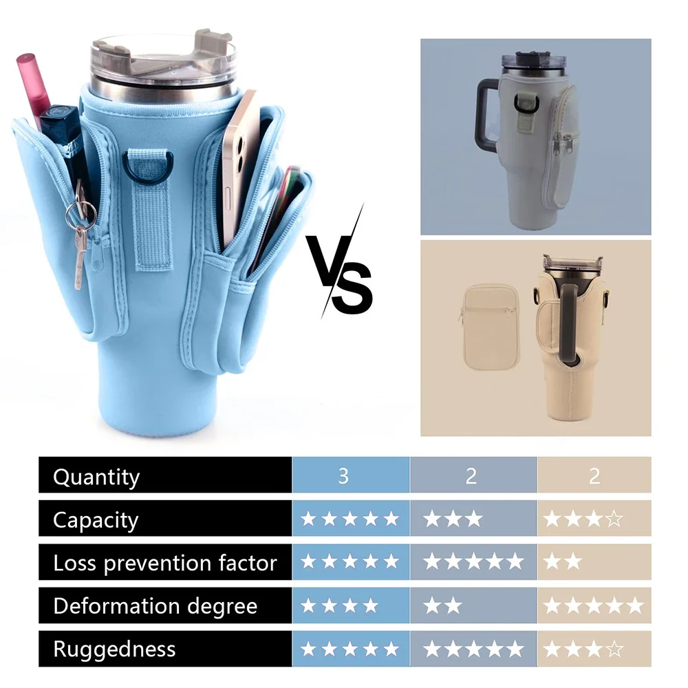 30 uncji 40 uncji Izolowany pokrowiec na butelkę wody do kubka Stanley z etui Regulowany pasek na ramię Anty-upadkowy, antypoślizgowy, zmywalny rękaw