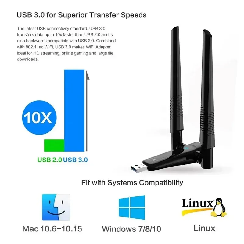 Adaptador USB WiFi 6 de 1800Mbps, 5G/2,4 GHz, USB 3,0, Dongle inalámbrico, tarjeta de red 802.11ax, antena de alta ganancia para Windows 10 11