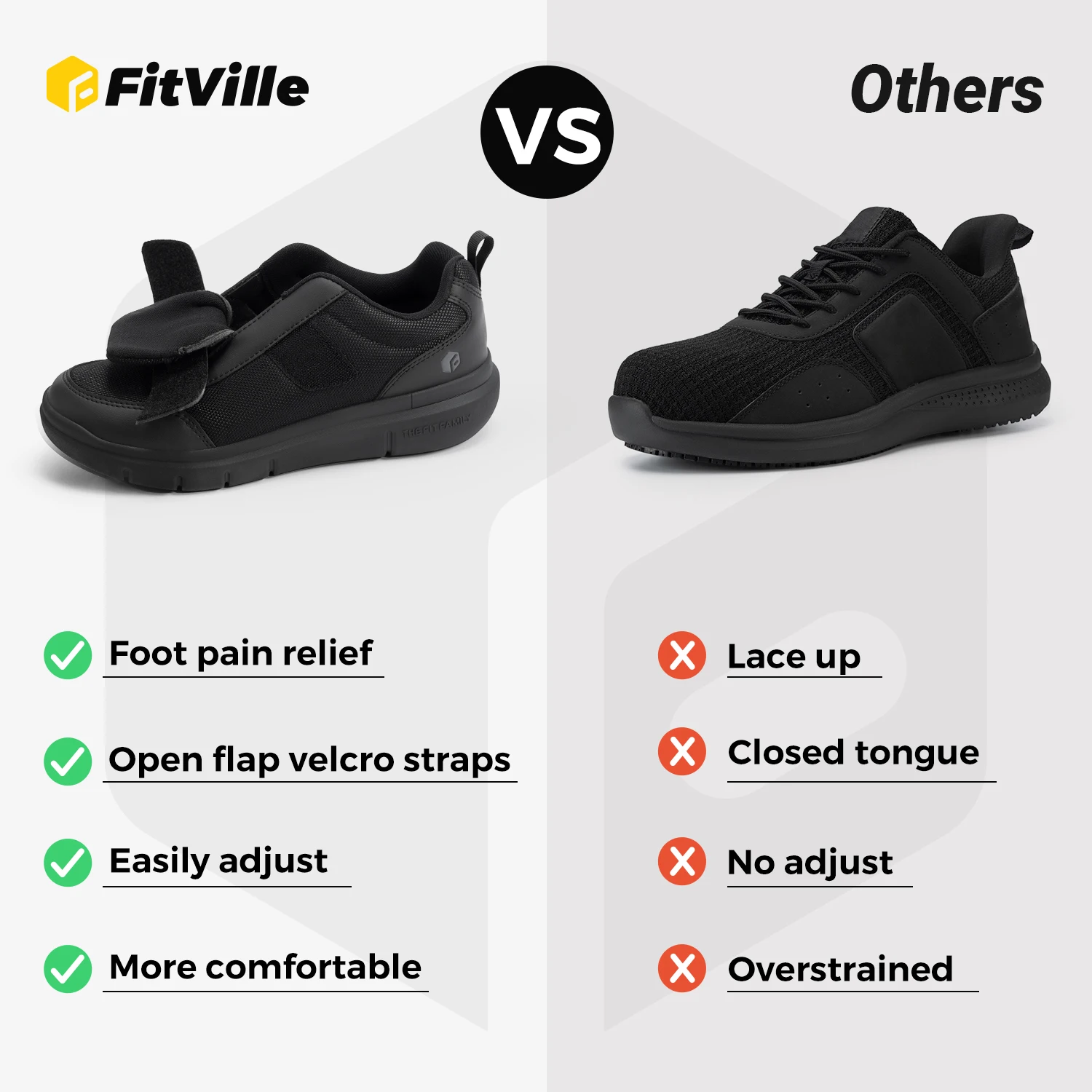 FitVille zapatos para diabéticos, zapatillas cómodas de ancho Extra ancho para pies hinchados, alivio del dolor diabético con soporte para el arco