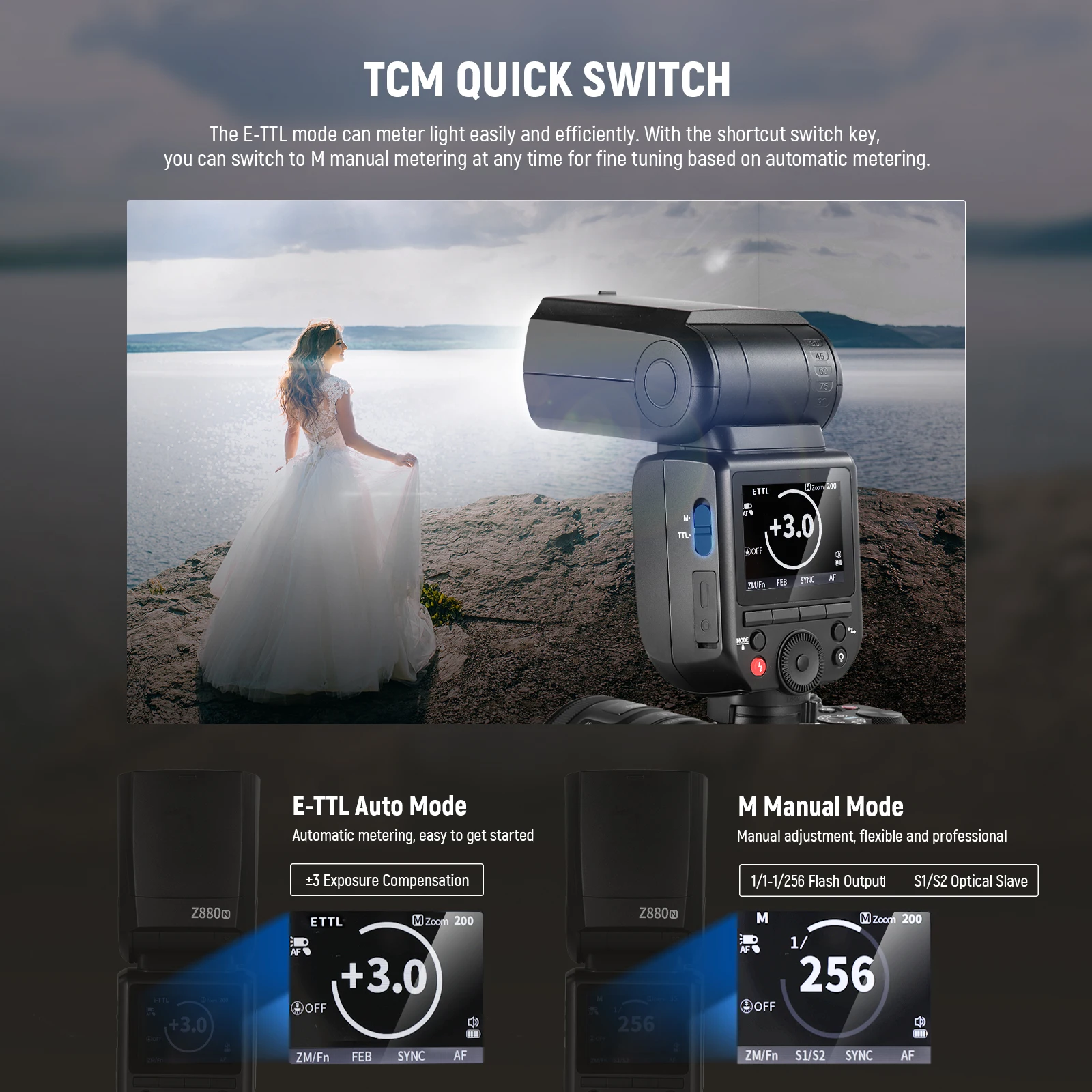 NEEWER Z880 2.4G 76Ws TTL Camera Flash Speedlite For Sony/Nikon/Canon 1/8000s HSS 7.4V/2600mAh Battery 480 Full Power Flash