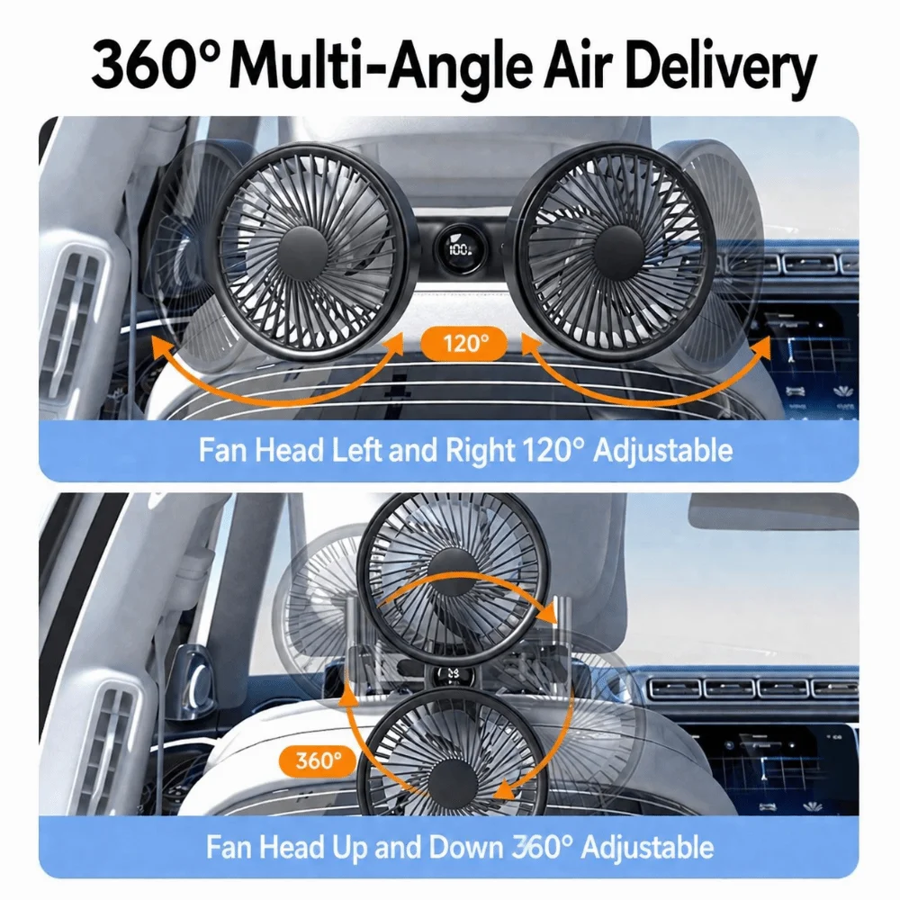 Dual Head Car Backseat Fan 360° Rotatable Multi Angle Adjust Portable Car Fan Strong Air Flow Easy Install Vehicle Cooling Fan