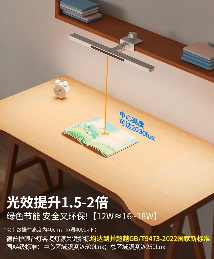 Clip-on eye protection lamp, reading wall cabinet desk remote control magnetic full spectrum desk