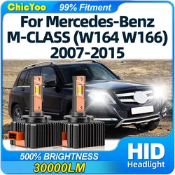 120W LED Headlight Bulb 6000K White Plug and Play Xenon HID Lights 12V For Mercedes-Benz M-CLASS (W164 W166) 2007-2013 2014 2015