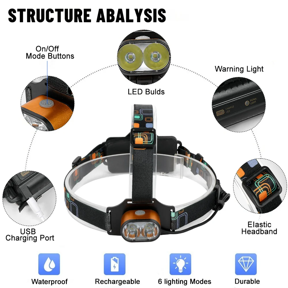 T6 LED Headlamp 18650 Battery USB Rechargeable Waterproof Hunting Emergency Flashlight Outdoor Camping Light 1000 Lumen Headlamp