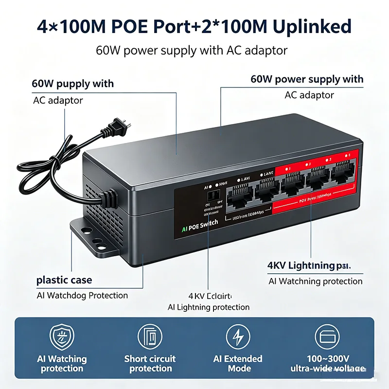 

AI POE 100Mbps Switch 4x100M POE Ports 2x100M Uplink 60W 4KV Lightning Protection AI Extended Mode Plug Play POE204E