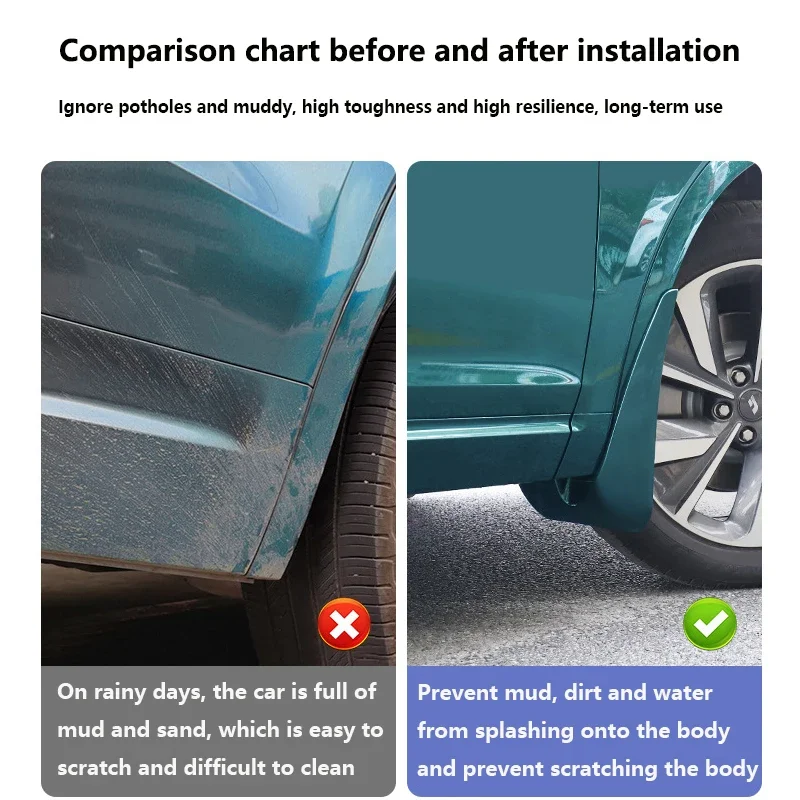 Car Rear Fender for Ford GAC GS3 2023 Trumpchi Yingsu 2024 2025 Mud Flap Splash Guards Mudguard Baking Paint Mudflap Accessories