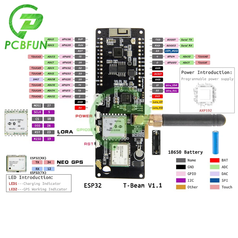 T-Beam ESP32 433/868/915/923Mhz WiFi Wireless Bluetooth Module ESP 32 GPS NEO-6M for SMA LORA 32 18650 Battery Holder With OLED