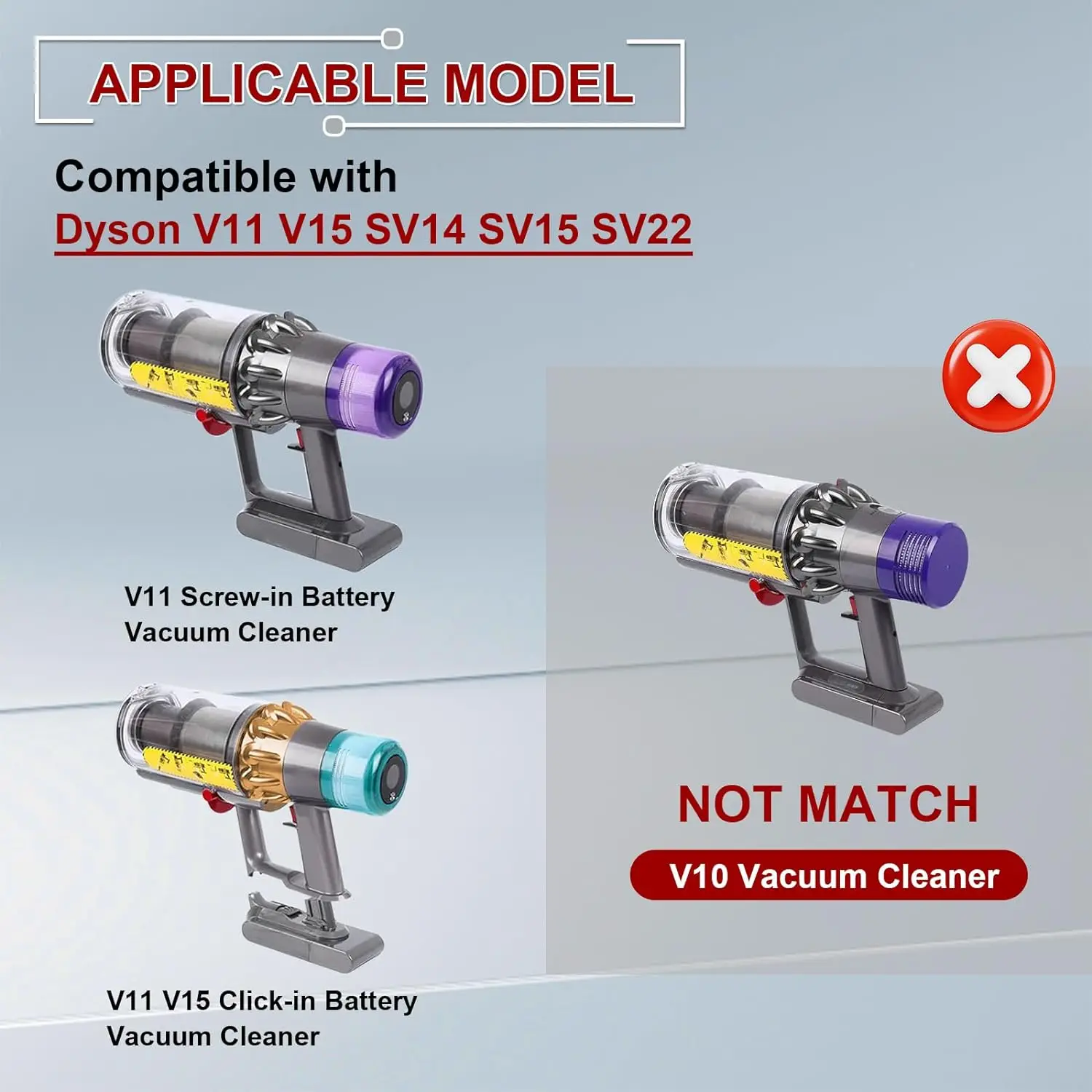 Kosz na śmieci zamiennik do odkurzacza Dyson V11 V15 SV14 SV15 SV22, do dużego pojemnika, część nr 970050-01