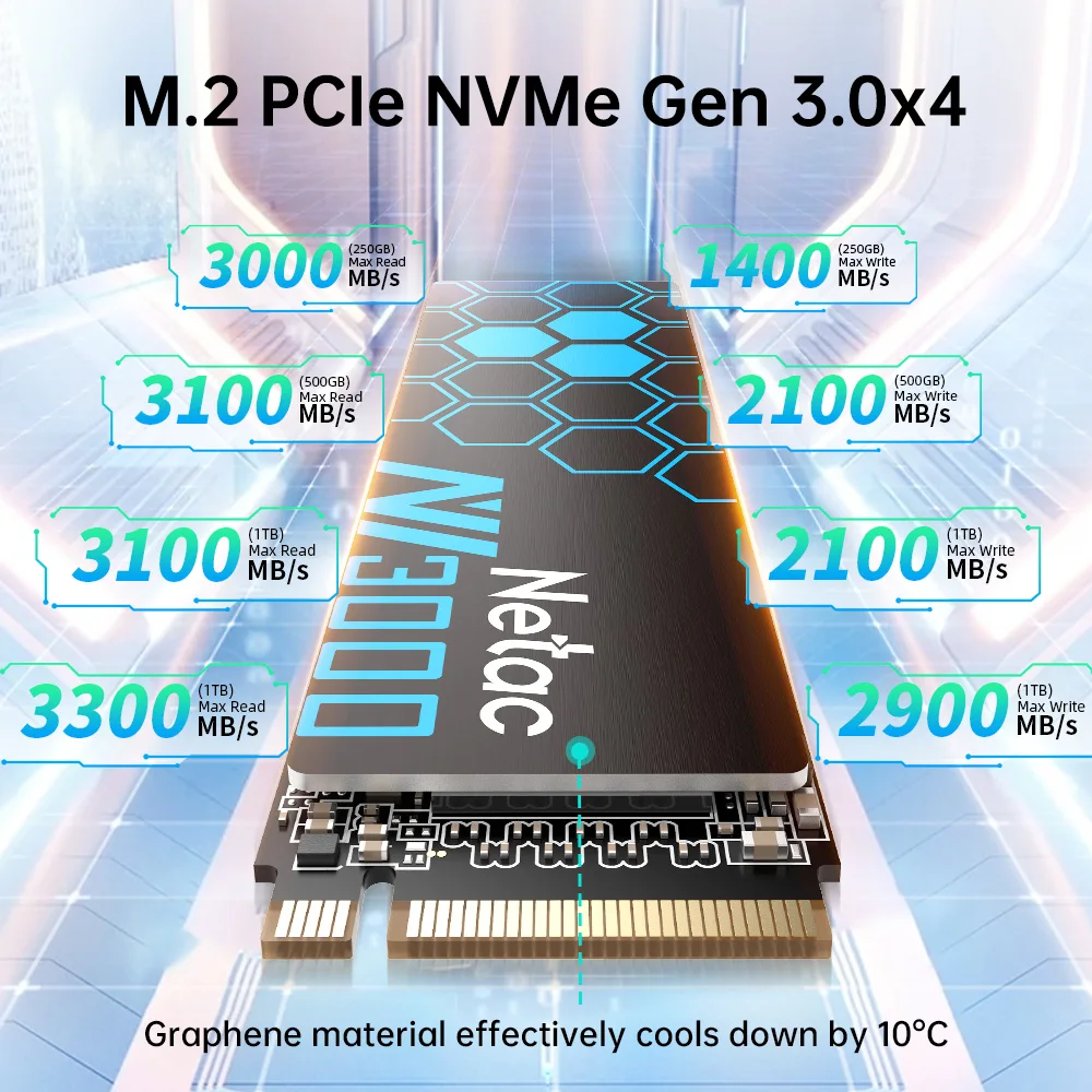 Netac NV3000 M2 SSD NVMe 3500 MB/s M.2 2280 PCIe3.0 250 GB 500 GB 1 TB 2 TB Internes Solid-State-Laufwerk für Laptop-Desktop-Motherboard – Detail 10