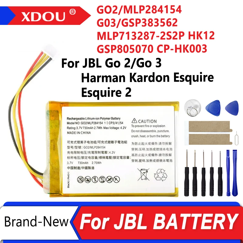 Brand-New GO2/MLP28… - image