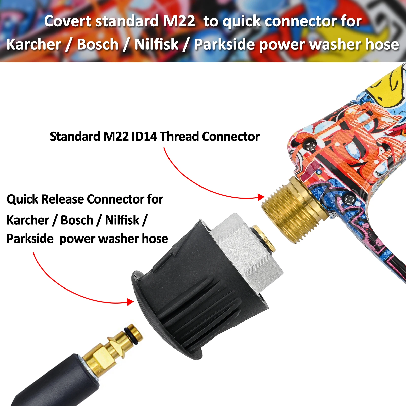 Pressure Washer Water Gun for Car Cleaning Hose Connector For Karcher Nilfisk Parkside Bosch Quick Connector Nozzles