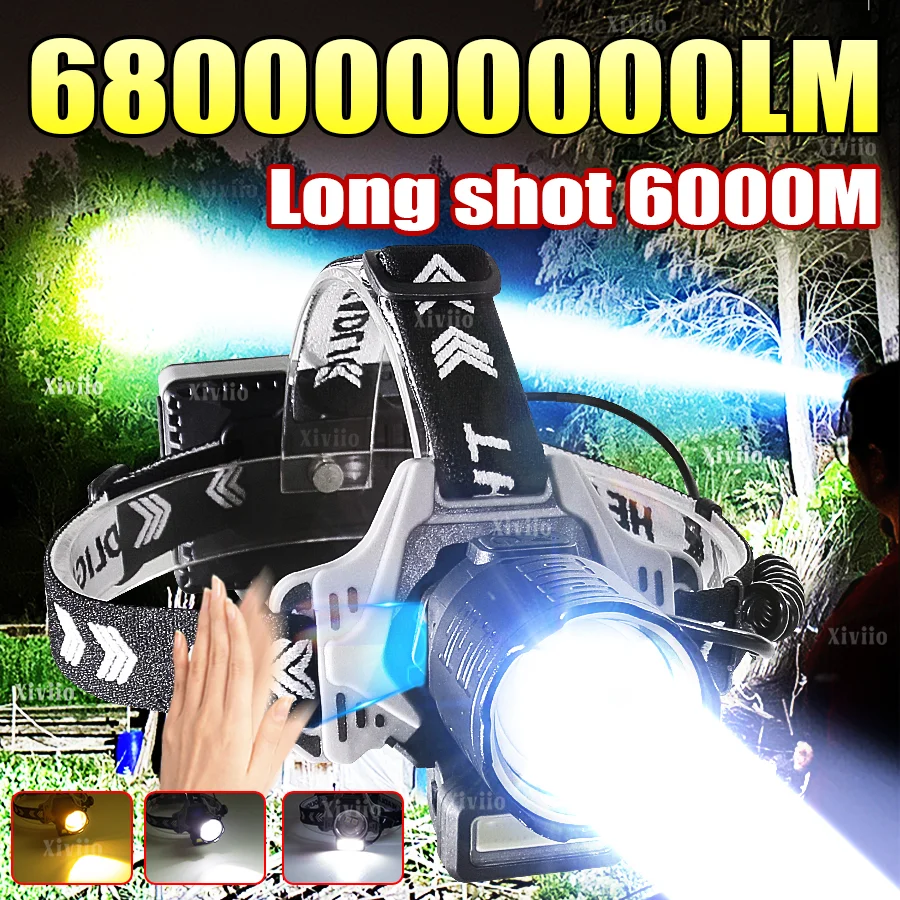 Most Powerful Led H… - image