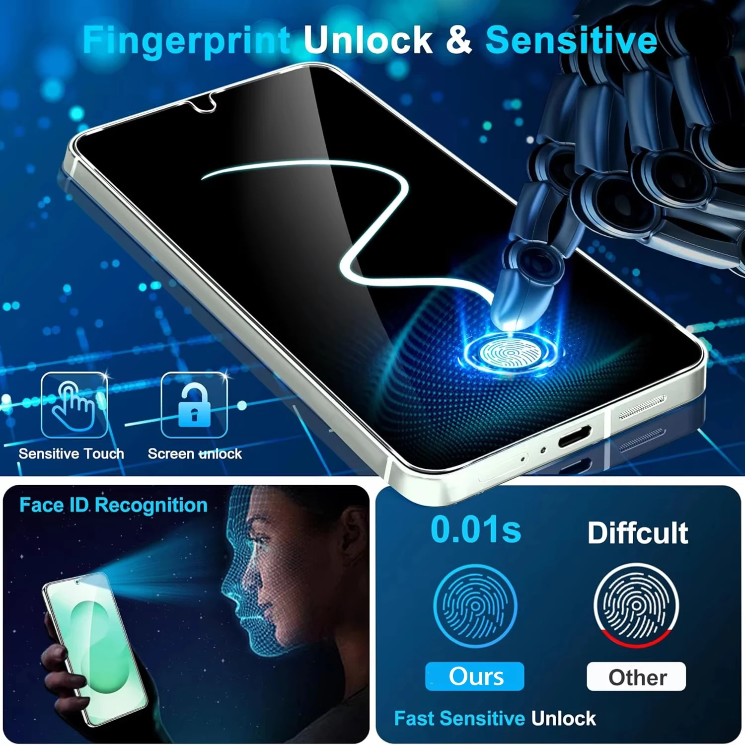 1-4 Adet Temperli Cam Ekran Ko - Photography Kit Samsung S26 Ultra incelemesi ve fiyatı