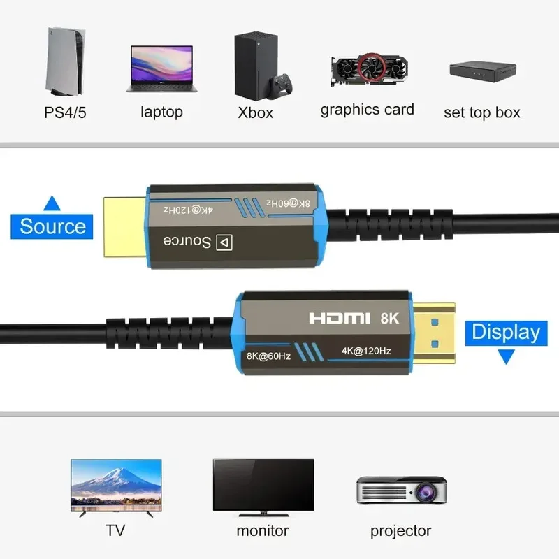 8K Fiber Optic HDMI 2.1 Cable Hdmi Cable 8K 60Hz 48Gbps HDR HDCP 2.2/2.3 for HD TV Box Projector Ps3/4 Ultra High Speed Computer