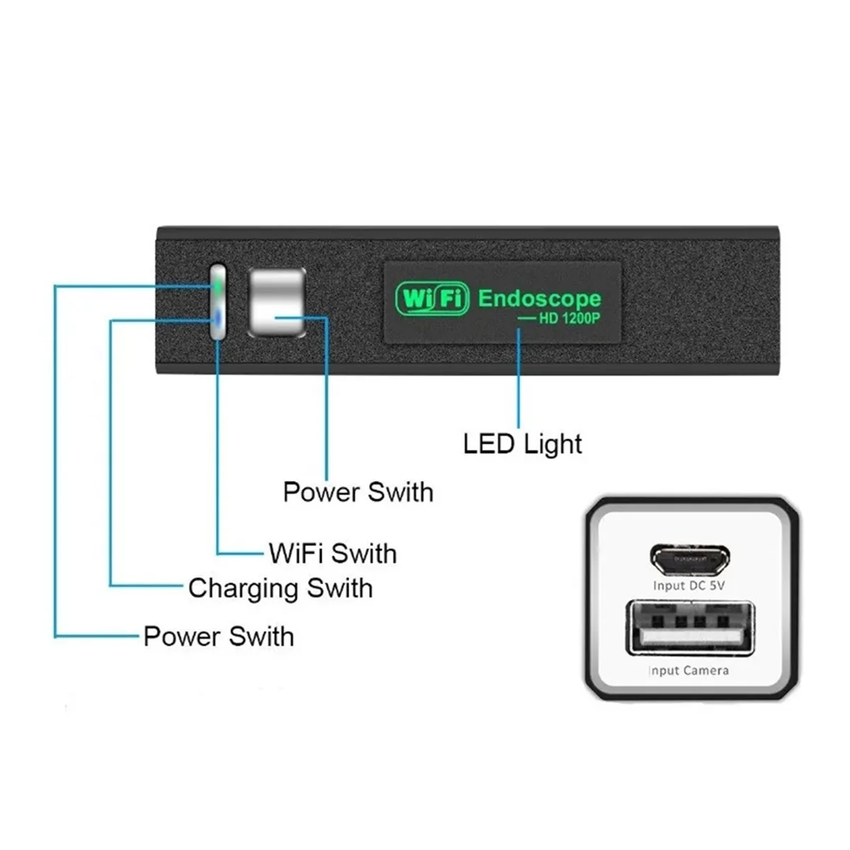 Wifi Transmitter Box for USB Endoscope Camera Support IOS Android PC WiFi Endoscope HOT