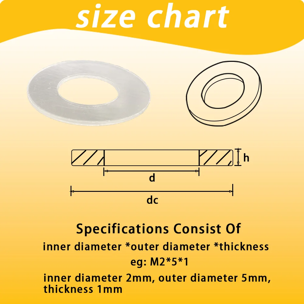 M1.2~M12 PVC Hard Washer Transparent High Temperature Resistance Clear Plastic Insulation Gasket Shockproof or Leakproof washers