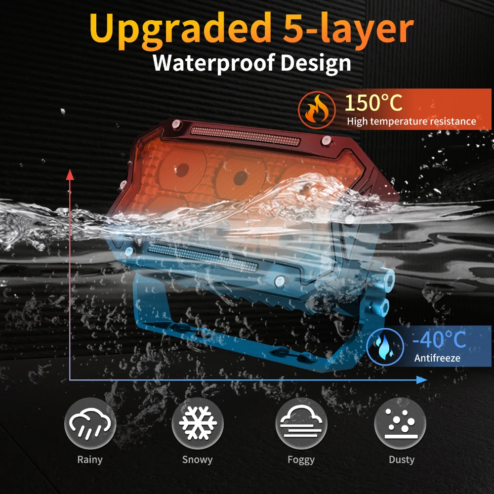 2Pc 5-inch Off-road Spotlight Multifunctional Led DRL Work Light for Jeep Truck 4x4 SUV ATV Motorcycle Front Bumper Driving Lamp
