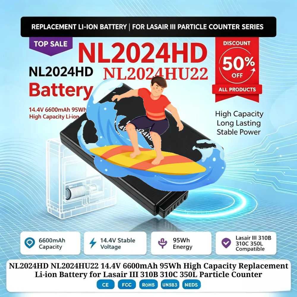 NL2024HD NL2024HU22 14.4V 6600mAh 95Wh High Capacity Replacement Li-ion Battery for Lasair III 310B 310C 350L Particle Counter