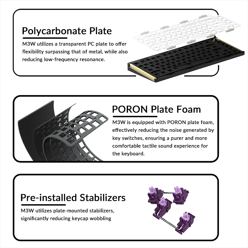 Akko Monsgeek-Teclado mecánico M3W TKL, teclado multimodo de aluminio CNC, montaje en junta, intercambio en caliente, retroiluminación RGB, frente