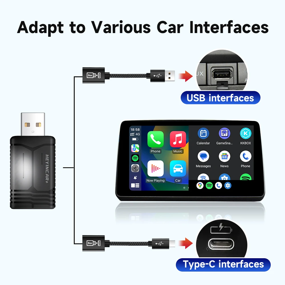 2024 NEW HEYINCAR 2in1 Wireless Android Auto Adapter Carplay Wireless  For Citroen C3 C5 C5X C5 AIRCROSS  C6 C3-XR