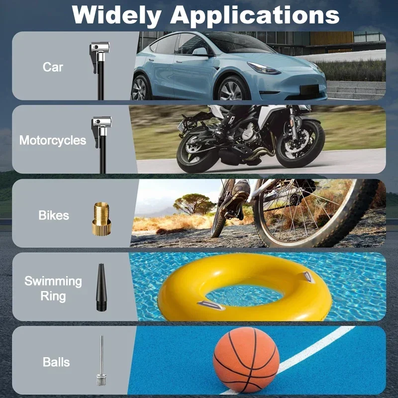 150PSI Wireless Car Air Compressor Smart Tire Inflator Portable Electric Pump for Motorcycle/Bicycle/Balls Type-C Fast Charging
