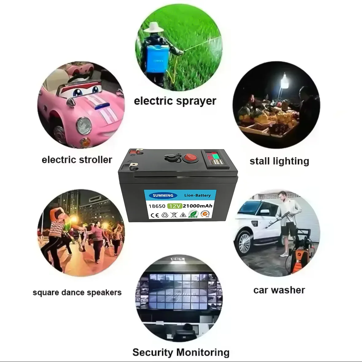 12V 18650 oplaadbare lithium-ionbatterij 12V 21000Ah draagbare voeding, geschikt voor voertuig/UPS/zonnestelsembediening