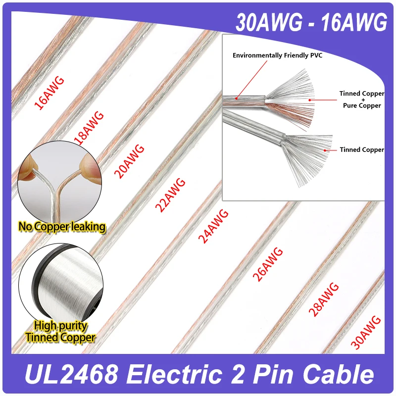 

2~100M 2 Pin Cable UL2468 Electrical Wire 30AWG ~ 16AWG PVC Insulated Speakers Audio Lamp LED Strip Extension Tinned Copper Cord