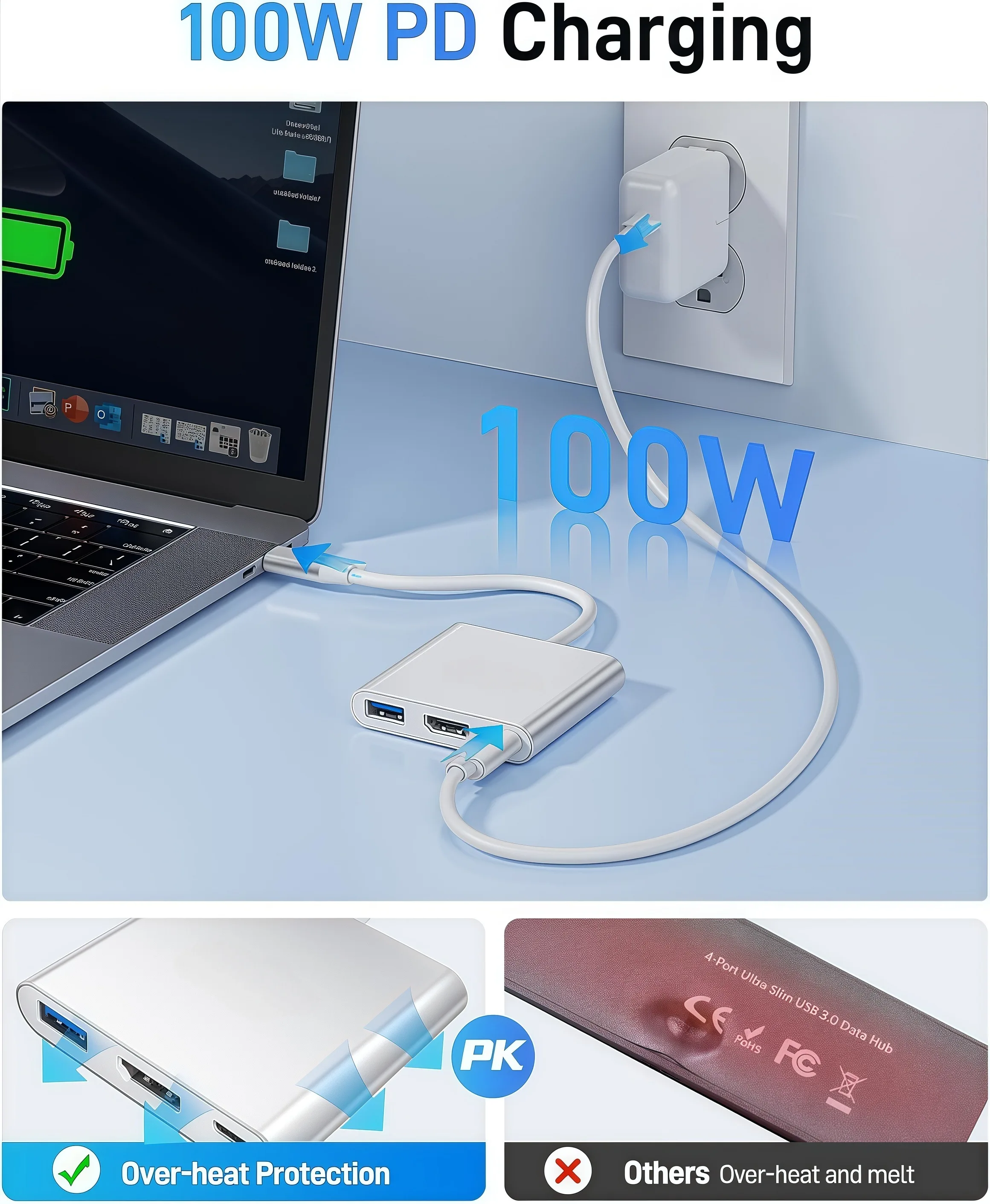 10PCS Penjualan Terbaru 4K30Hz USB C Ke HDMI 3-in-1 Adapter 100W PD Pengisian Cepat 5GBps Untuk Laptop/iPhone/Samsung/HUAWEI/XIAOMI
