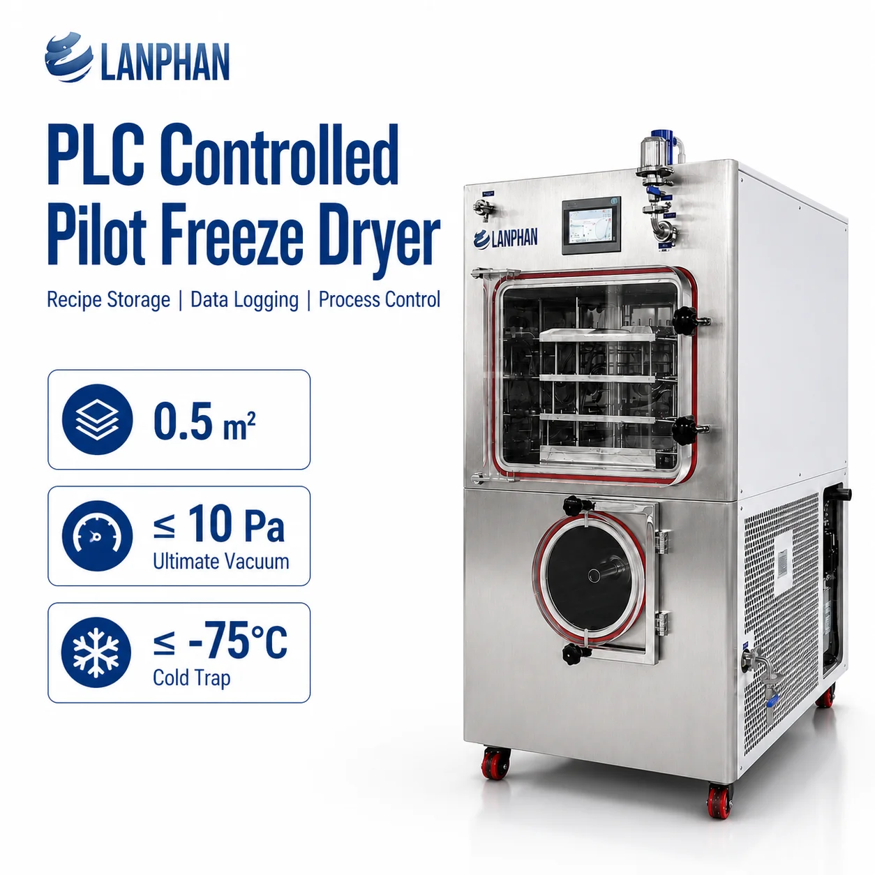 PLC Pilot Freeze Dryer For Biotech , 10kg/Batch Vacuum Lyophilizer For Process Optimization And Validation