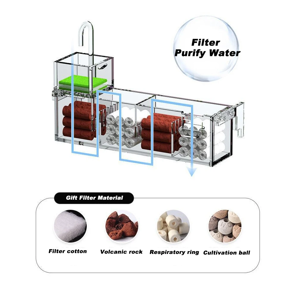 수족관 액세서리 아크릴 필터 박스 세트, 필터 청소 어항, 조절 가능한 벽걸이 필터 박스 세트