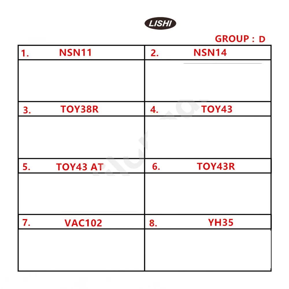 lishi 2 in 1 tool NSN14 NSN11 HYN11 HY15 HY16 HY17 HU87 HU49 MIT11 MIT8 FO38 MAZ24 CY24 DWO4R TOY38R HYN7R TOY43AT HON70 HON41