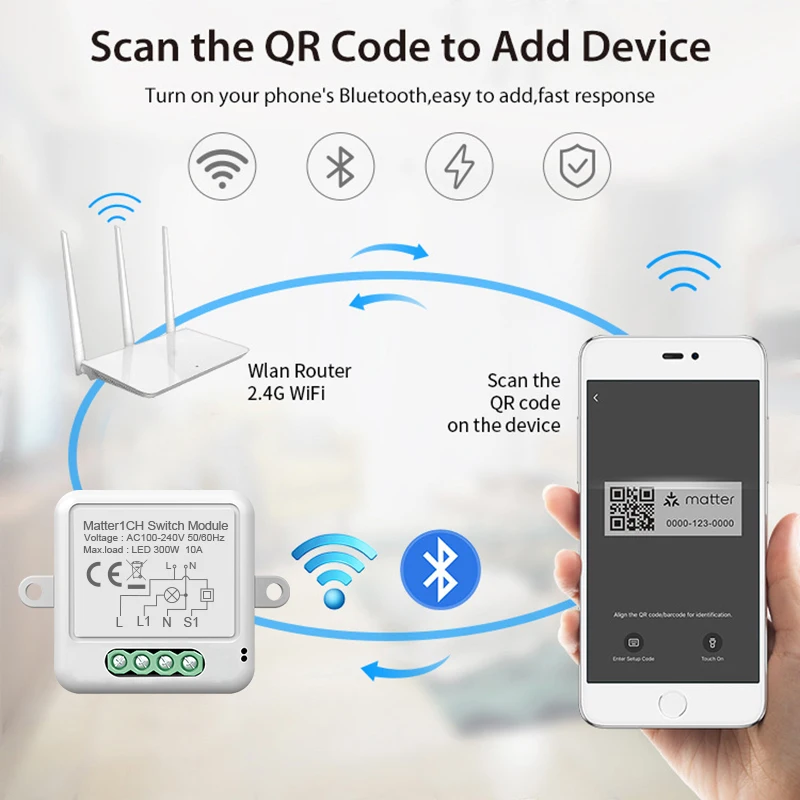 WiFi Matter Smart Switch Module Relay Circuit Breaker Smart Home Automation Collaborates with Homekit/Alexa/Google/SmartTings