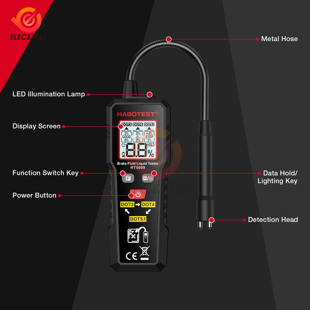 Analizador de humedad de aceite hidráulico HT5009 con retroiluminación Detector de humedad de aceite de frenos de coche de alta precisión para DOT3 DOT4 DOT5.1