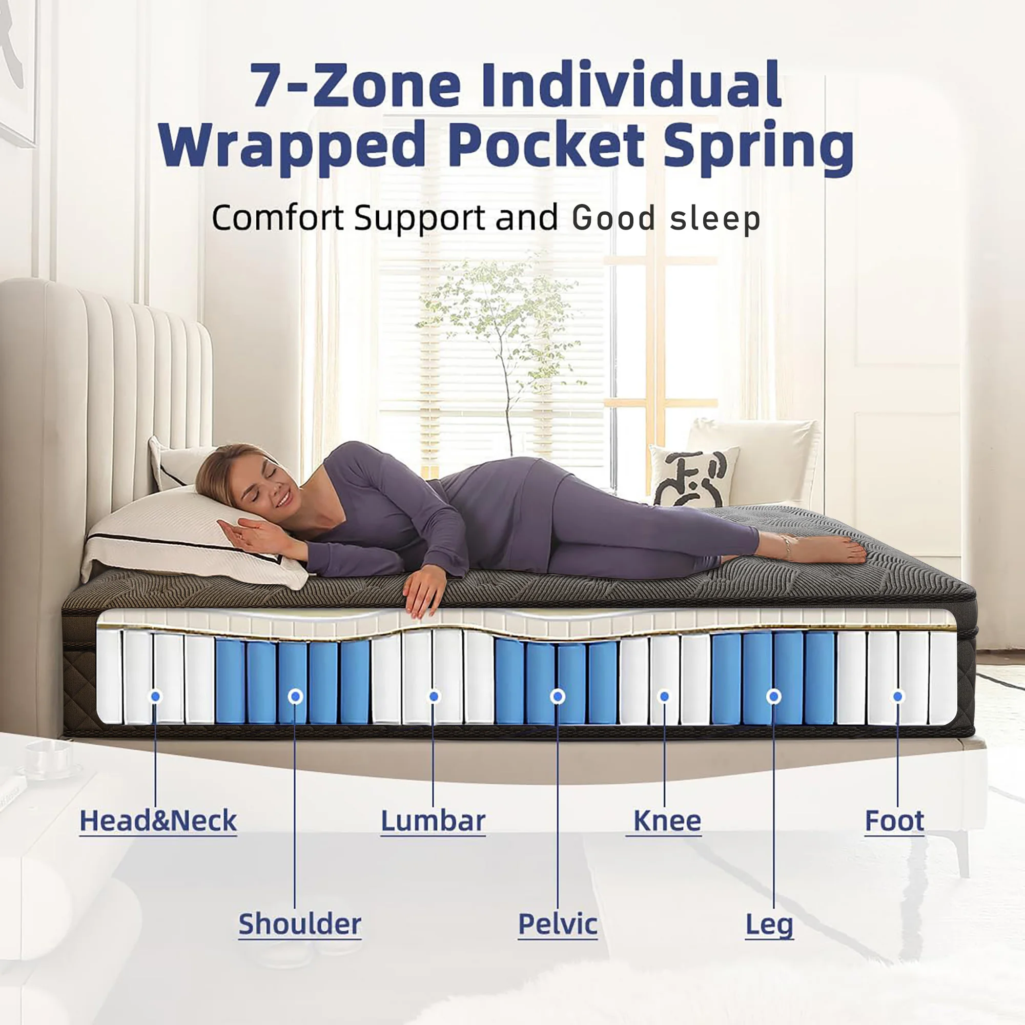 Thumbnail 4 - #16 Compare Memory Foam Mattress Before You Buy