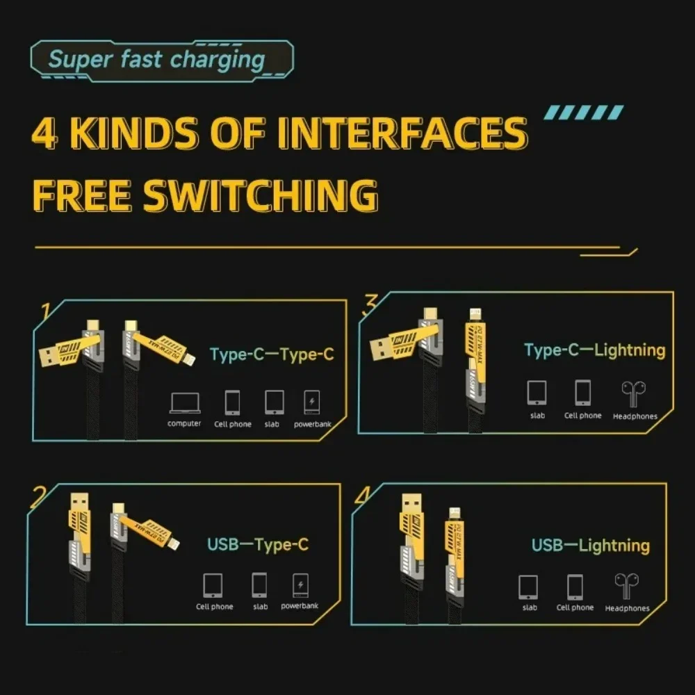 4 in 1 Machinery Fast Charging Data Cable Cord PD For iPhone 16 Samsung Xiaomi 65W USB Type C Multi Port Quick Charge Wire Line image 5