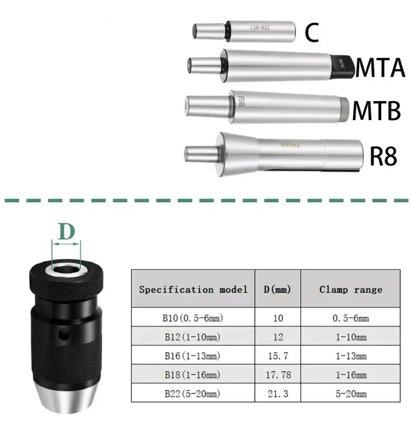 B10 B12 B16 B18 B22 Mandrino autoserrante MT1 MT2 MT3 MT4 C16 C20 R8 Mandrino per trapano Morse Tornio 1-10 1-13mm 1-16mm MTA MTB
