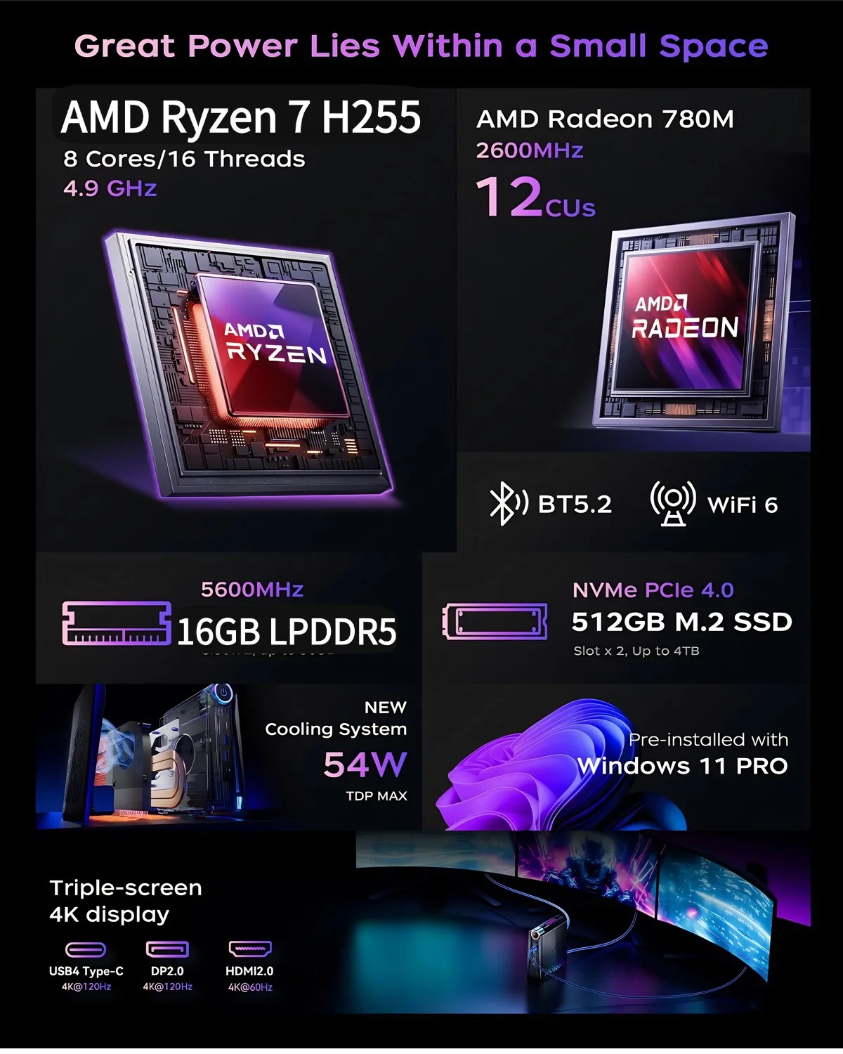 Thumbnail 3 - #10 Latest Mini PCs Offers