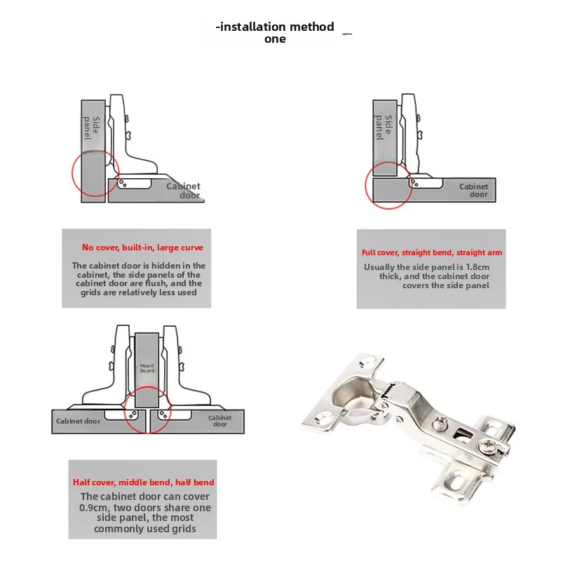 26 Cup Thickened Two-Stage Force Stainless Steel Hinge Cabinet Wardrobe Door Furniture Hardware