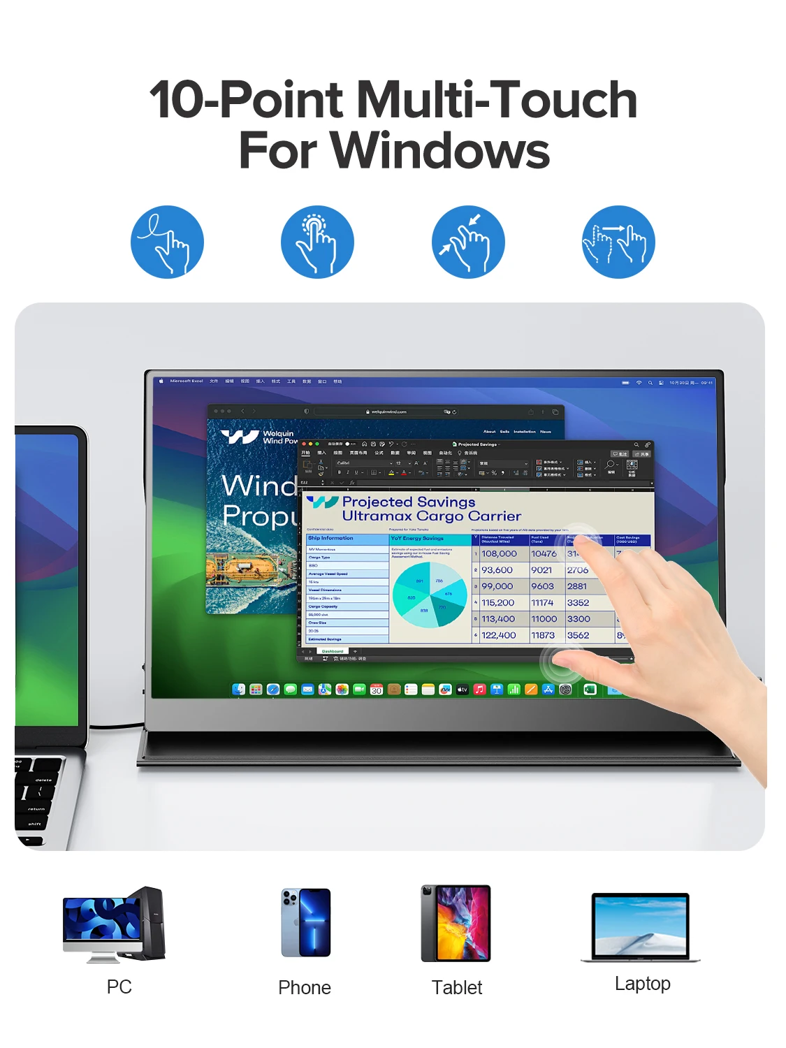 شاشة UPERFECT المحمولة مقاس 15.6 بوصة تعمل باللمس بدقة 1080 بكسل FHD IPS للألعاب USB-C مع مكبرات صوت Mini HDMI لأجهزة PS5 PS4 Xbox Series NS الكمبيوتر المحمول