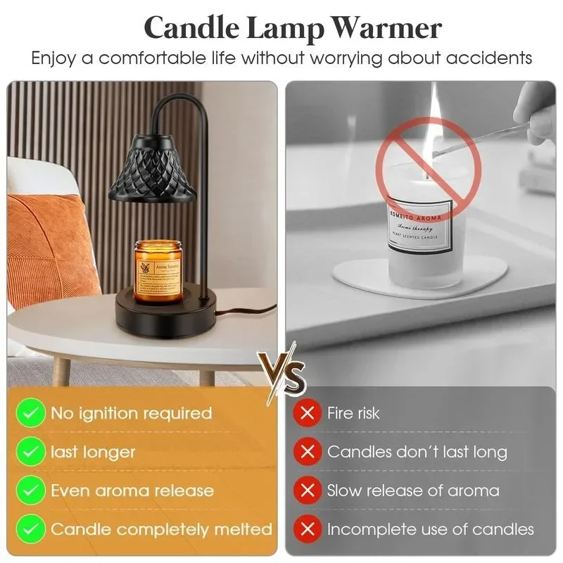 Metal Electric Candle Warmer Lamp with Dimmer: Wax Melt Warmer with Timer