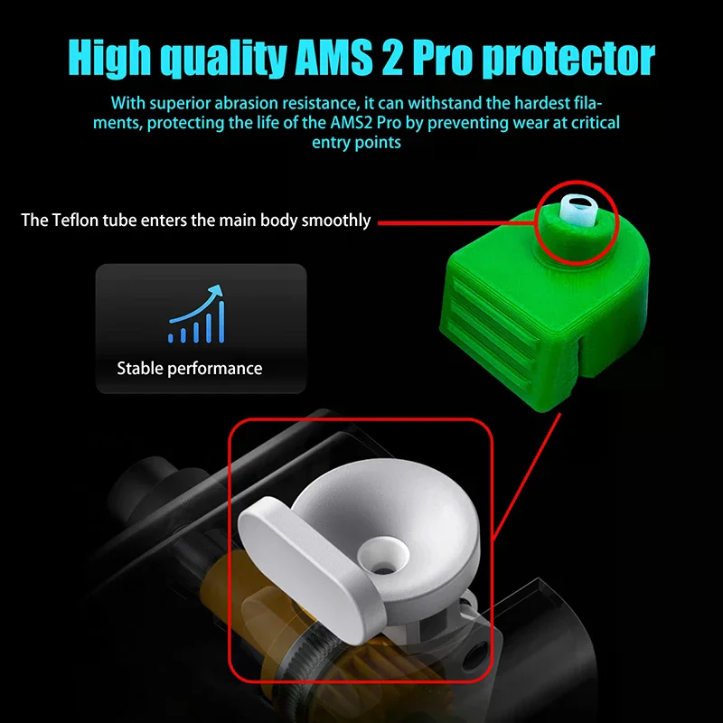 4Pcs For P2S H2D AMS 2 Pro Feed Port Protector 3D Printer Upgrade Accessories Durable And Heat Resistant