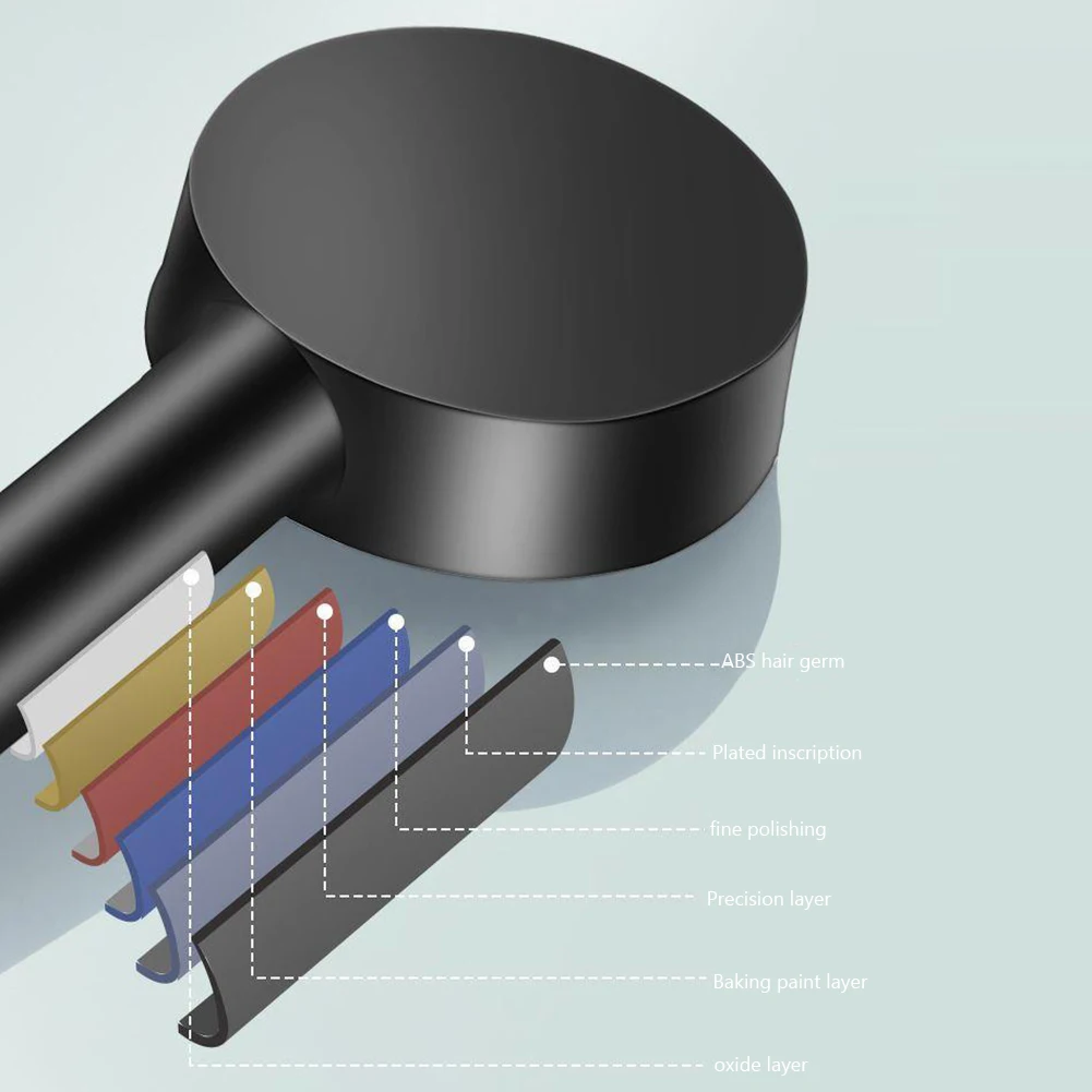 

Регулируемая душевая лейка с 5 режимами, ABS, SPA-эффект, ручная лейка для душа, аксессуары для домашней ванной комнаты