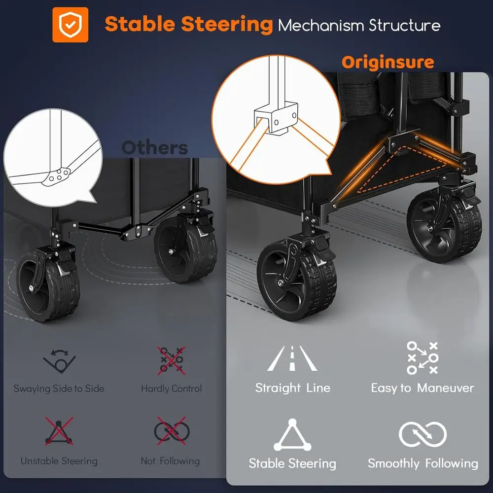 Collapsible Wagon with 460lbs Capacity, 220L, All-Terrain Wheels, Utility Cart for Beach, Groceries, Camping, Sports