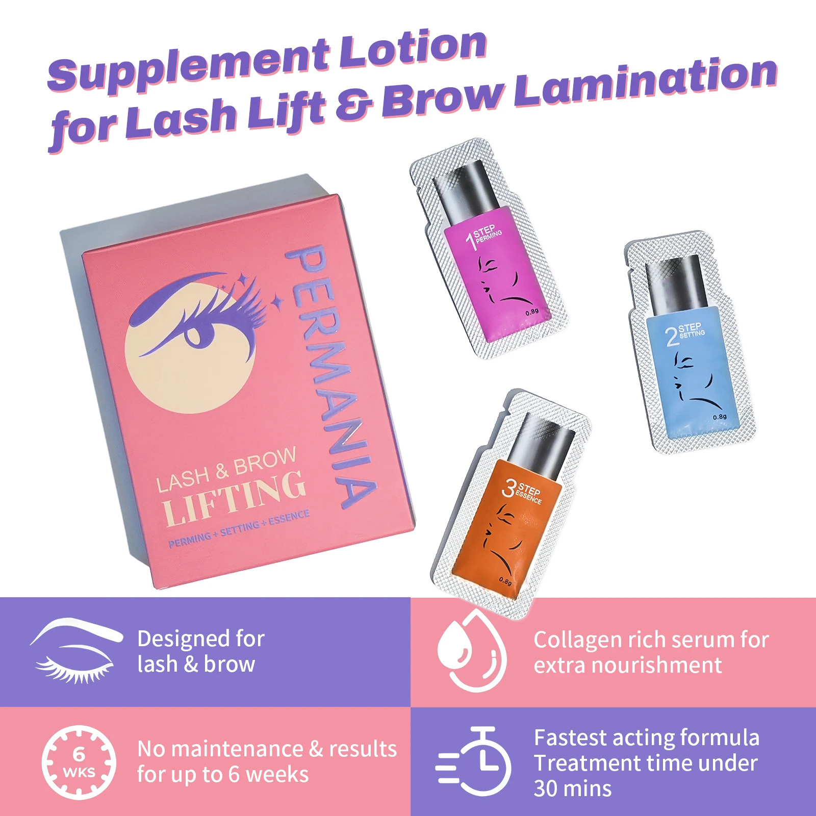 PERMANIA NEW 5-8 Minutes Fast Lash & Brow Lift Eyelash Perm Kit Sachet Number #1#2#3 Setting Lotion Curling Perming Makeup Tool